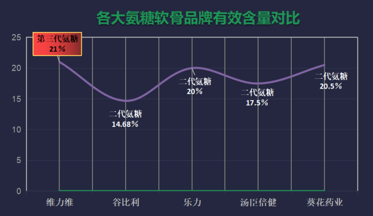 关节骨折吃点什么钙片最好(关节骨折的最佳补钙方式：选择何种钙片最好？)-第1张图片-超越