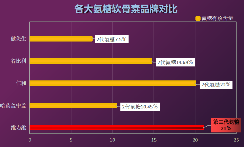 灵芝生长胶囊推荐哪个品牌(灵芝生长胶囊推荐：推荐品牌Top5)-第1张图片-超越