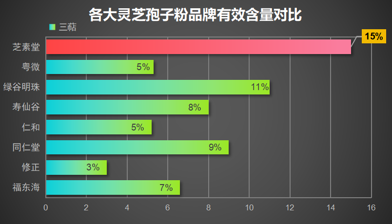 天津灵芝孢子粉批发哪家好(天津哪家批发灵芝孢子粉靠谱?)-第1张图片-超越 天津灵芝孢子粉批发哪家好(天津哪家批发灵芝孢子粉靠谱?)-第1张图片-超越
