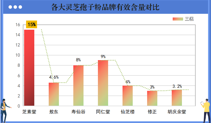 日本有哪些牌f灵芝孢子粉(日本有哪些牌子的灵芝孢子粉?)-第1张图片-超越 日本有哪些牌f灵芝孢子粉(日本有哪些牌子的灵芝孢子粉?)-第1张图片-超越