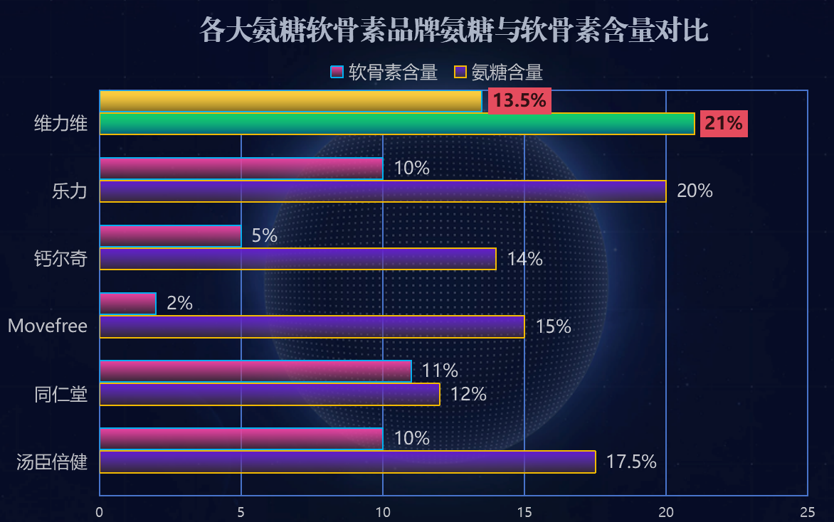 什么品牌益生菌好些(排行榜:哪个品牌的益生菌最好?)-第1张图片-超越 什么品牌益生菌好些(排行榜:哪个品牌的益生菌最好?)-第1张图片-超越