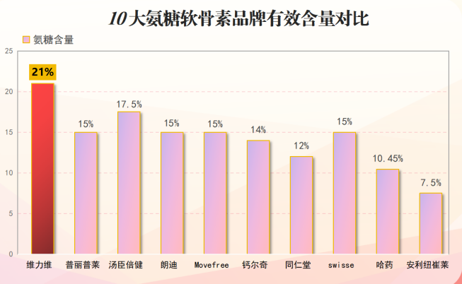 收益最好的益生菌(益生菌排行榜:收益最高的5种益生菌推荐)-第1张图片-超越 收益最好的益生菌(益生菌排行榜:收益最高的5种益生菌推荐)-第1张图片-超越