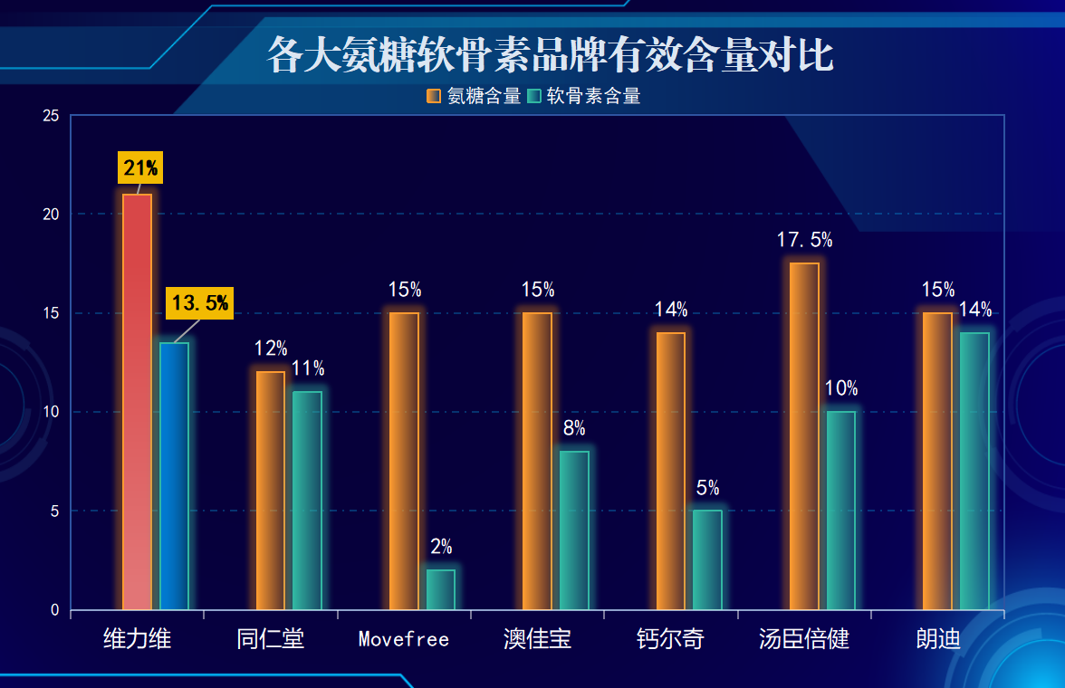 养胃益生菌品牌排行(2024年十大养胃益生菌品牌排行榜出炉!)-第1张图片-超越 养胃益生菌品牌排行(2024年十大养胃益生菌品牌排行榜出炉!)-第1张图片-超越