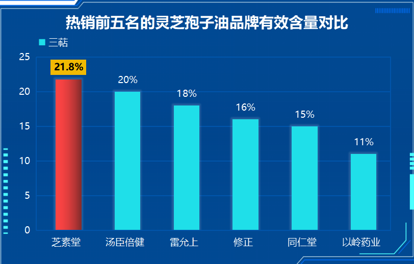 盐酸氨糖软骨素牌子(盐酸氨糖软骨素药品推荐:哪些牌子值得购买?)-第1张图片-超越 盐酸氨糖软骨素牌子(盐酸氨糖软骨素药品推荐:哪些牌子值得购买?)-第1张图片-超越