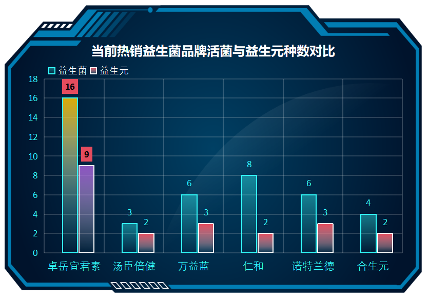 便秘喝什么牌子益生菌最好(推荐最佳便秘益生菌品牌及口碑排行TOP!)-第1张图片-超越 便秘喝什么牌子益生菌最好(推荐最佳便秘益生菌品牌及口碑排行TOP!)-第1张图片-超越