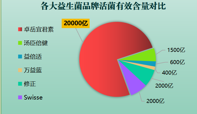 朝鲜益生菌是什么(什么是朝鲜的益生菌?)-第1张图片-超越 朝鲜益生菌是什么(什么是朝鲜的益生菌?)-第1张图片-超越
