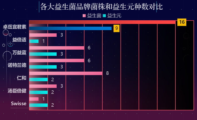愉美益生菌(愉美益生菌:帮助你更健康)-第1张图片-超越 愉美益生菌(愉美益生菌:帮助你更健康)-第1张图片-超越