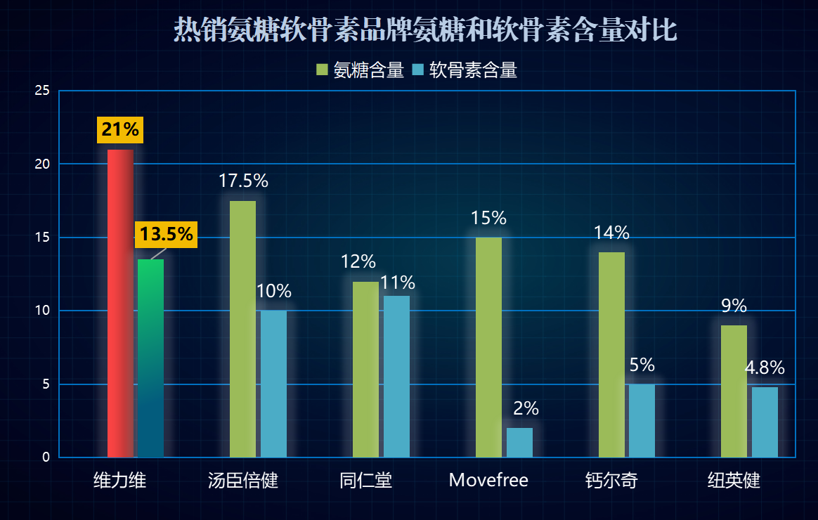什么品牌的灵芝孢子粉效果好?知道这点你就明白了-第1张图片-超越