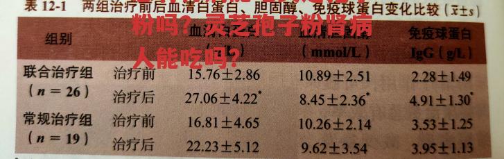 患有肾病能吃灵芝孢子粉吗?灵芝孢子粉肾病人能吃吗?-第1张图片-超越 患有肾病能吃灵芝孢子粉吗?灵芝孢子粉肾病人能吃吗?-第1张图片-超越