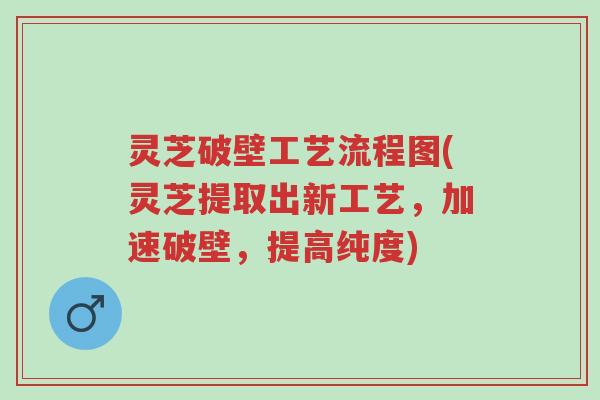 灵芝破壁工艺流程图(灵芝提取出新工艺,加速破壁,提高纯度)-第1张图片-超越 灵芝破壁工艺流程图(灵芝提取出新工艺,加速破壁,提高纯度)-第1张图片-超越