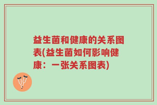 益生菌和健康的关系图表(益生菌如何影响健康:一张关系图表)-第1张图片-超越 益生菌和健康的关系图表(益生菌如何影响健康:一张关系图表)-第1张图片-超越