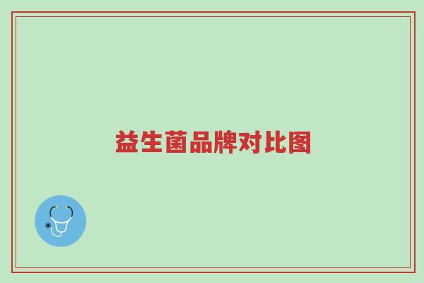 益生菌品牌对比图-第1张图片-超越 益生菌品牌对比图-第1张图片-超越