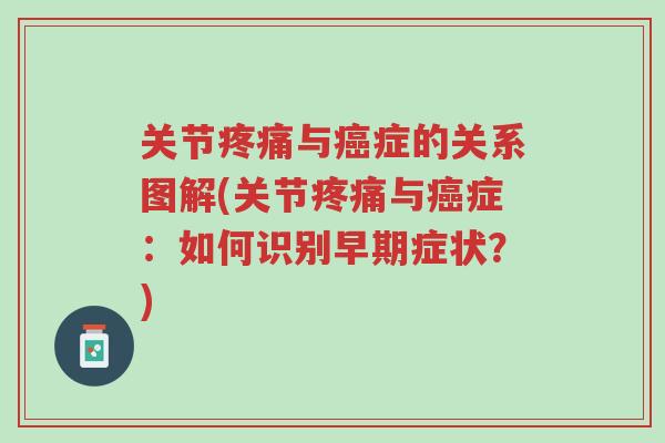 关节疼痛与癌症的关系图解(关节疼痛与癌症:如何识别早期症状?)-第1张图片-超越 关节疼痛与癌症的关系图解(关节疼痛与癌症:如何识别早期症状?)-第1张图片-超越