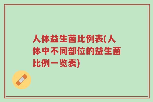 人体益生菌比例表(人体中不同部位的益生菌比例一览表)-第1张图片-超越 人体益生菌比例表(人体中不同部位的益生菌比例一览表)-第1张图片-超越