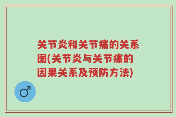 关节炎和关节痛的关系图(关节炎与关节痛的因果关系及预防方法)-第1张图片-超越 关节炎和关节痛的关系图(关节炎与关节痛的因果关系及预防方法)-第1张图片-超越