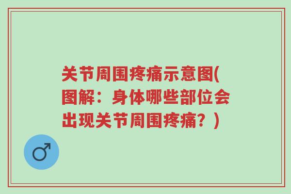 关节周围疼痛示意图(图解:身体哪些部位会出现关节周围疼痛?)-第1张图片-超越 关节周围疼痛示意图(图解:身体哪些部位会出现关节周围疼痛?)-第1张图片-超越
