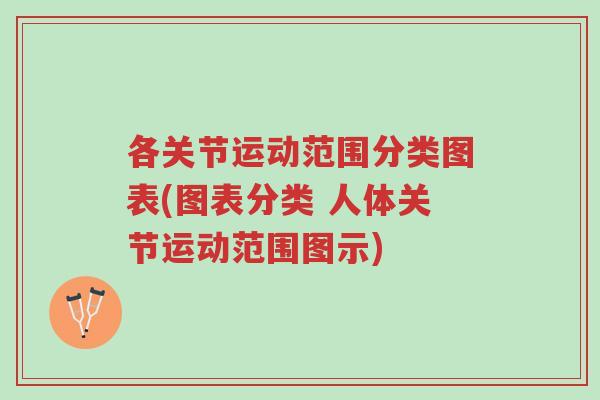 各关节运动范围分类图表(图表分类 人体关节运动范围图示)-第1张图片-超越 各关节运动范围分类图表(图表分类 人体关节运动范围图示)-第1张图片-超越